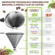 Goodiez Stainless Steel Pour Over Coffee Dripper Maker for Chemex Hario v60 Bodum - 2