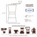 Epare Manual Coffee Grinder â€“ Conical Ceramic Burr â€“ Portable Hand Crank Mill- 15 Adjustable Settings - Stainless Steel - 2