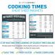 Infrared Convection Cheat Sheet Accessories with Temperatures & Cooking Times Magnets - 1