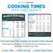 Halogen Oven Accessories Cheat Sheet Cooking Times Chart Magnets & Cook Guides - 1