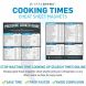 Pressure Cooker Times Cheat Sheet Magnet Chart Compatible with Instant Pot +More - 1