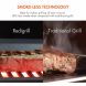 Tenergy Redigrill Smoke-Less Infrared Grill, Indoor Grill, Heating Electric Tabletop Grill, Non-Stick Easy to Clean BBQ Grill, for Party/Home, ETL Certified - 1