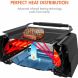 Tenergy Redigrill Smoke-Less Infrared Grill, Indoor Grill, Heating Electric Tabletop Grill, Non-Stick Easy to Clean BBQ Grill, for Party/Home, ETL Certified - 1