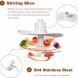 POSAME Mini Food Processor Meat Grinders Electric,Small Kitchen Food Chopper Vegetable Fruit Cutter Onion Slicer Dicer, Blender and Mincer, with 4-Cup Glass Bowl-Black - 2