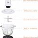 POSAME Mini Food Processor Meat Grinders Electric,Small Kitchen Food Chopper Vegetable Fruit Cutter Onion Slicer Dicer, Blender and Mincer, with 4-Cup Glass Bowl-Black - 3