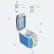 12v 7.5L Car Small Refrigerator Mini Compact Cooler Warmer Fridge - 2