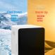 60W Low Noise 20L Mini Refrigerator Portable Compact Fridge Cooler and Warmer Dual-Use Control Temperature Car/Household/Dorm Fridge Onli - 1